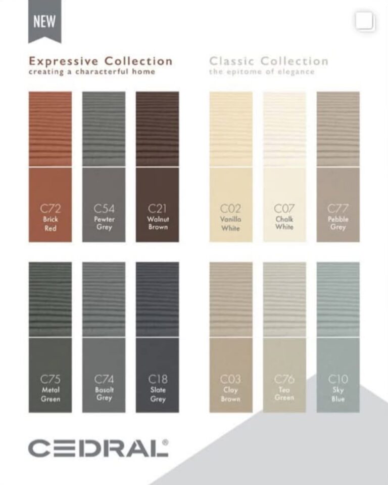 CG Cladding Solutions | Expert Cladding System Installers